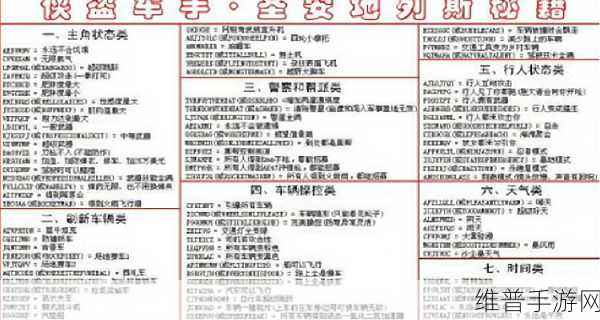 GTA5 线上模式，数据保存秘籍全解析