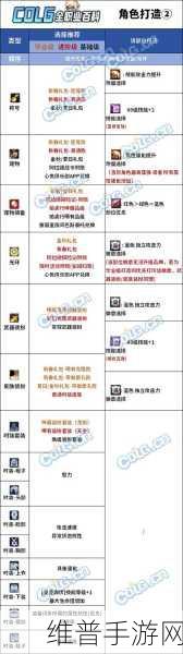 DNF手游首饰附魔光强宝珠全解析