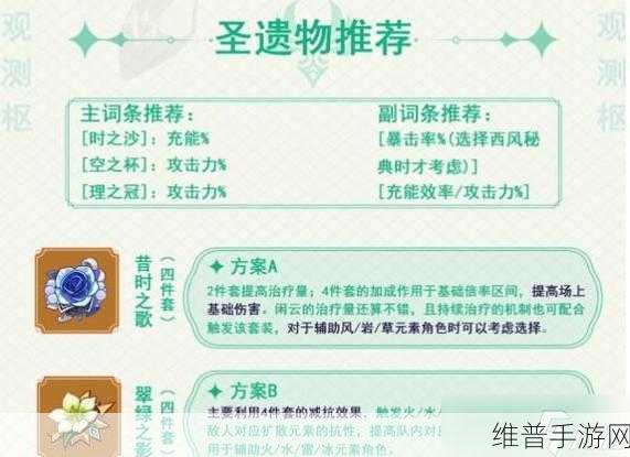 原神夏洛蒂圣遗物词条选择建议,深度解析与搭配策略