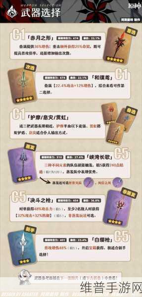 原神可莉武器选择指南，四星武器推荐