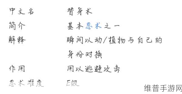 火影忍者手游,替身术的精妙运用指南