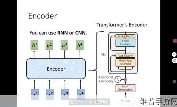 javavideoaudioencode：当然可以！以下是一些关于“javavideoaudioencode”的新标题建议，每个都不少于10个字：
