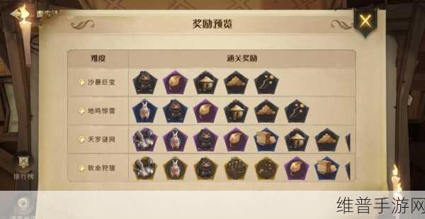 哈利波特魔法觉醒分院秘籍，选对分院 开启奇幻之旅