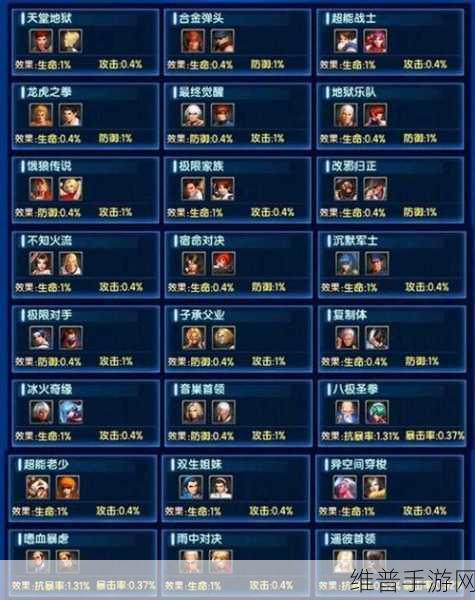 拳皇 98 终极之战 OL 大蛇碎片获取全攻略