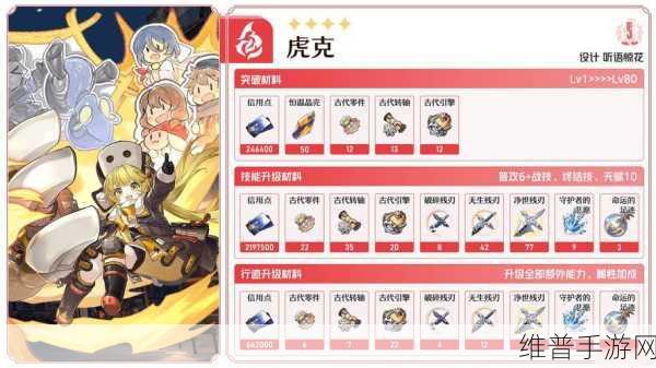 崩坏星穹铁道，虎克全方位培养指南 配队配装秘籍大公开