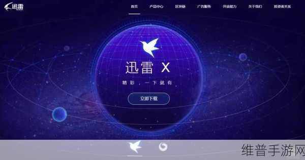 迅雷下载弹窗：1. ＂迅雷下载中：加速体验，畅享极致网速！
