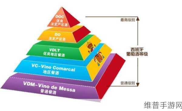 国产一产区二产区：1. “国产一产区与二产区的协同发展探索”
