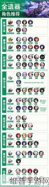 崩坏，星穹铁道深度攻略——星琼角色使用指南