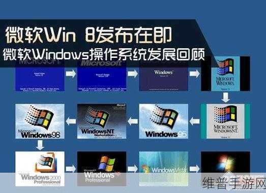 美国和欧洲windows：1. 探索美国与欧洲Windows系统的创新发展历程