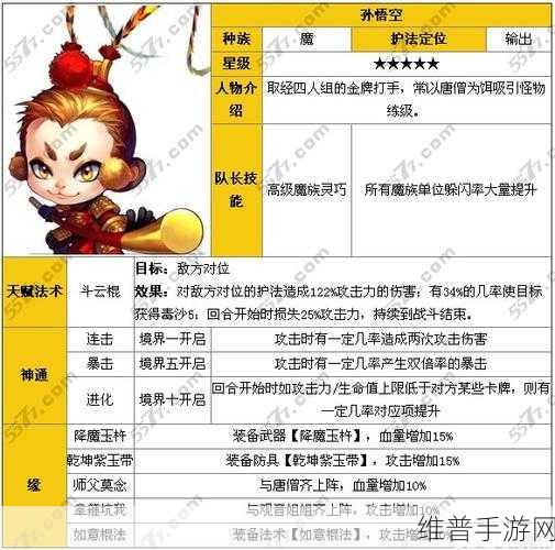 迷你西游神通点获取全攻略，解锁卡牌潜能的钥匙