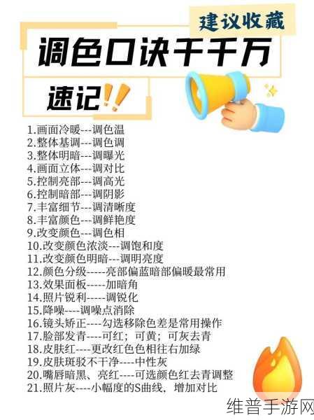 PS一级二级调色大片视频教程大全：1. 深入理解PS调色技巧：从基础到高级的全面指南