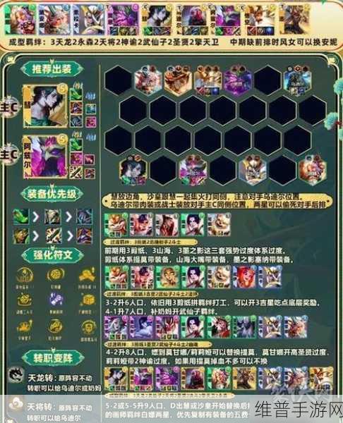 云顶之弈怪兽护卫阵容攻略，铸就不败神话