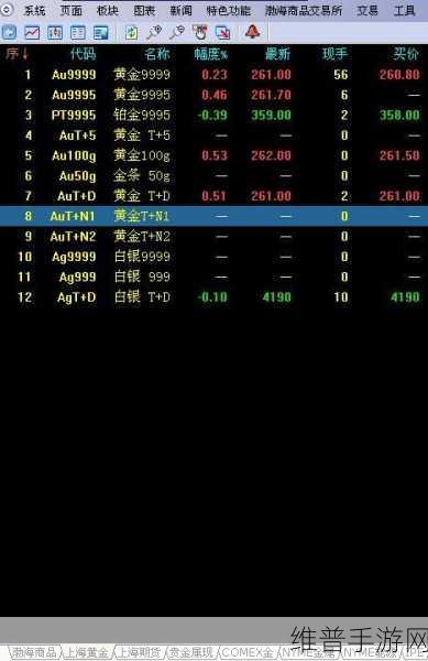 探索黄金网站APP在线看考虑重新上架:当然可以,以下是一些关于探索黄金网站APP的重新上架标题建议,每个标题不少于10个字: