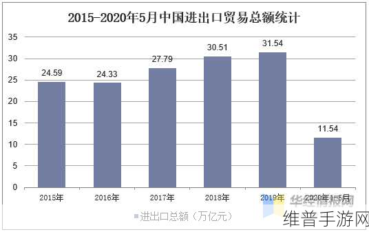 977国产连接线行业揭秘：1. ＂揭秘977国产连接线行业的市场潜力与发展趋势