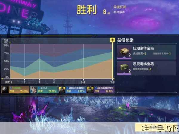 使命召唤手游，异变狂潮模式武器攻略全解析