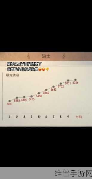 第五人格隐士技能强度全面解析