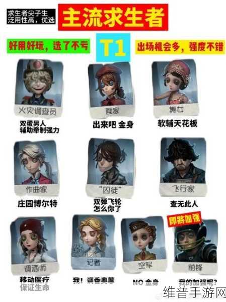 第五人格新永眠镇，哪些监管者能主宰这片神秘之地？