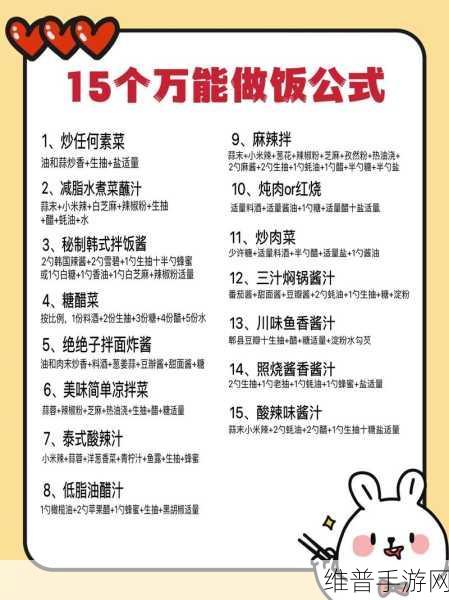 厨房一次又一次的索要：1. 厨房里的魔法：每次烹饪都能创新的秘诀