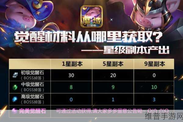 新幻兽新觉醒，魔域口袋版新版本上线倒计时全攻略