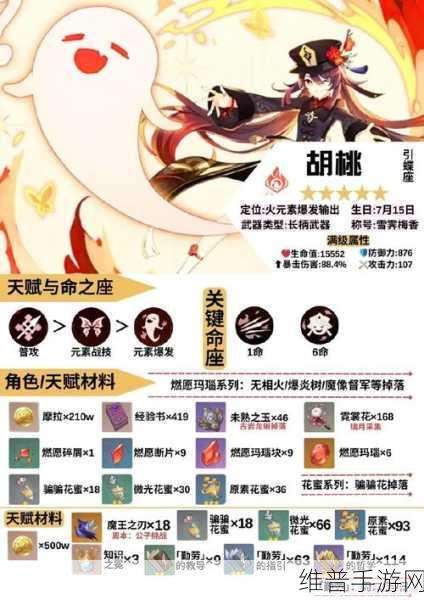 原神胡桃主 C 阵容搭配全攻略