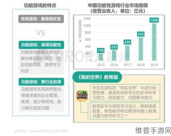 成品游戏网站入口tbb技术不够成熟：成品游戏网站入口tbb技术尚未成熟，探索未来新标题的可能性