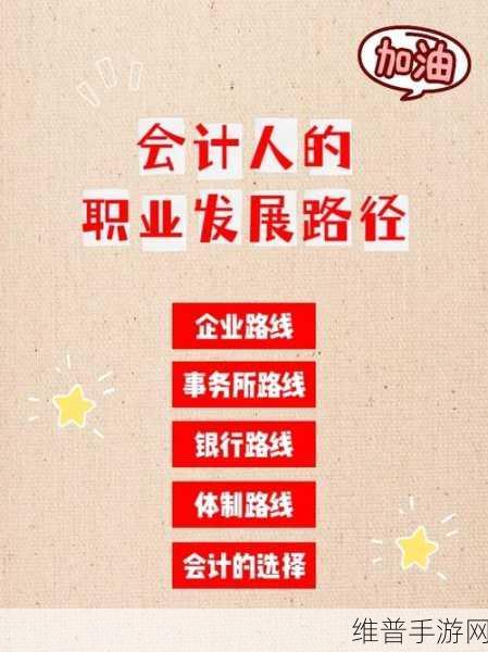 把自己自W到高C：1. 从自我探索到职业发展：实现高峰的路径