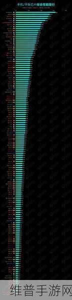 麒麟9000e和麒麟9000s处理器哪个好：1. 麒麟9000e与麒麟9000s：谁才是手机处理器之王？