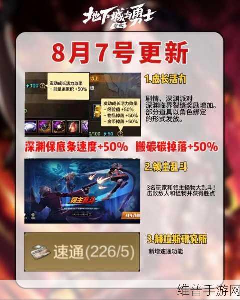 DNF玩家必看，深度剖析各大公会副本，速通刷取哪家强