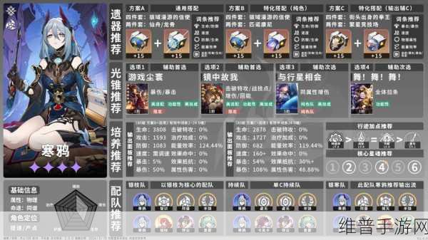 崩坏星穹铁道主角养成全攻略