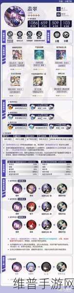 崩坏星穹铁道主角养成全攻略