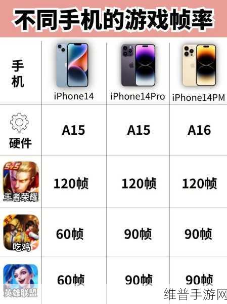 抖音商城分期购买手机攻略,手游玩家的优选方案