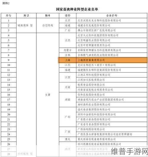 畜禽CROPROATION：1. 畜禽CROPROATION：推动养殖业智能化新纪元