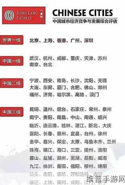 精品一区二线三线区别在哪:1. 精品一区、二线与三线城市的消费差异解析