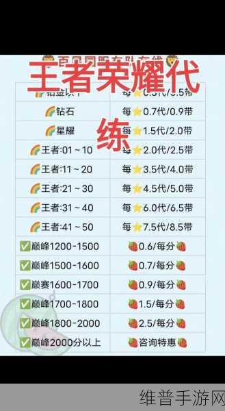 王者荣耀代打指定英雄上分收费全解析