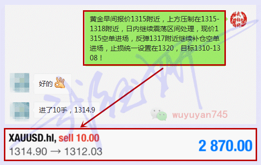 黄金网站app视频大全：1. ＂黄金投资策略分析与市场动态解读