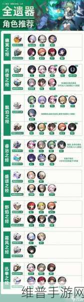 崩坏，星穹铁道刃的顶级配队推荐