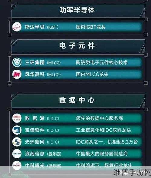 国产无线一线二线：1. 无线通信革命：国产一线二线的崛起与发展