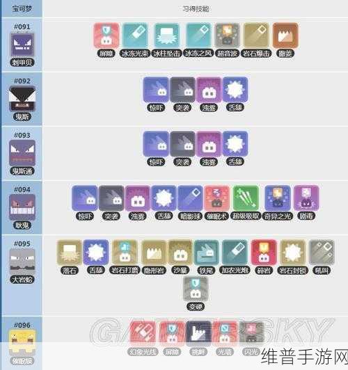 宝可梦大探险，招式特训深度攻略与特训机制详解