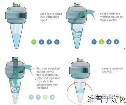 液体收集器系统HH的安装指南脑洞大开：1. 精准液体收集：HH系统安装与优化全攻略