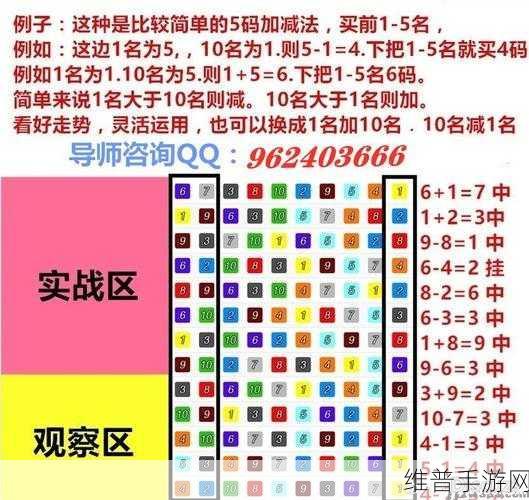 揭秘亚洲码和欧洲码168区：1. 深入揭秘亚洲码与欧洲码的168区之谜