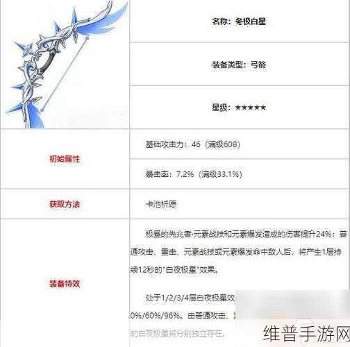 原神赤角石溃杵属性效果详解，解锁防御与输出的双重增益