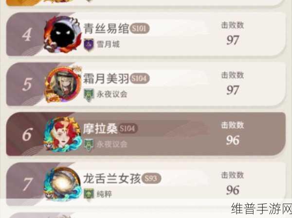 剑与远征灾厄先兆 奖励全拿终极攻略
