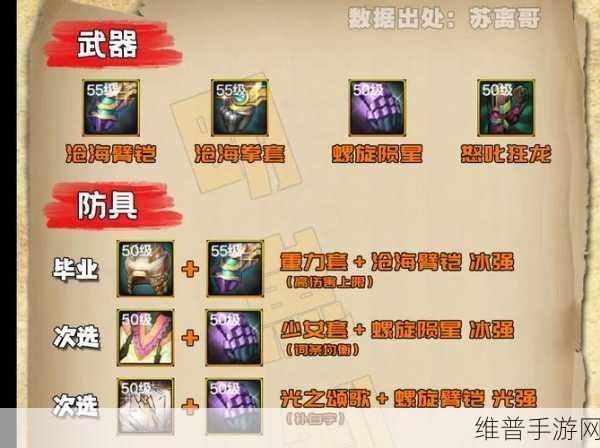 DNF手游深度攻略，堪称改造3.0的神界红皮装备小百科