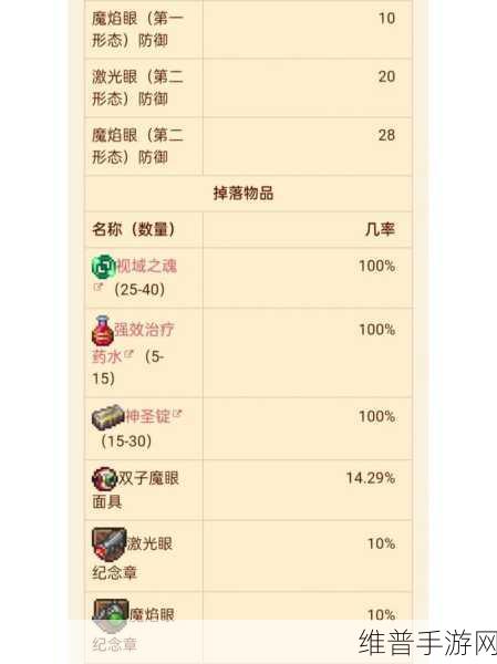 泰拉瑞亚全 BOSS 攻略秘籍大公开
