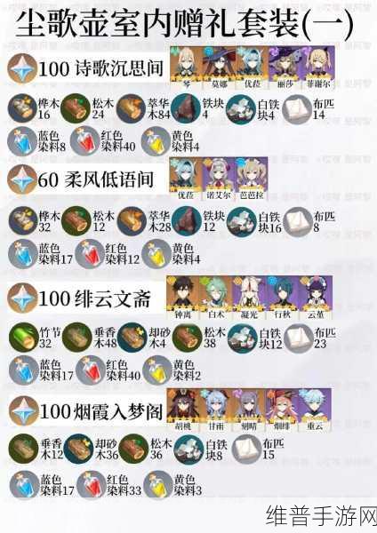 原神尘歌壶全室内摆设家具获取秘籍大公开