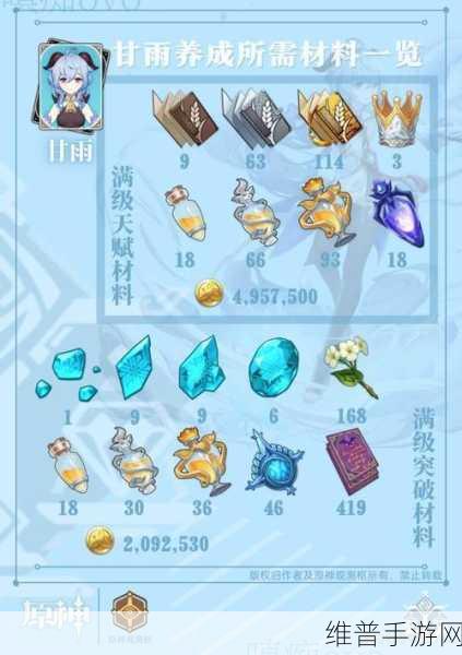 原神波乱月白经津突破材料全解析及获取攻略
