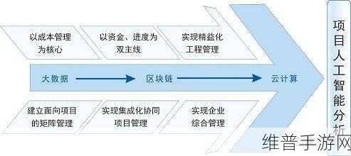 人畜禽CORPORATION最新版本迎来一波免费：1. ＂人畜禽CORPORATION全新免费拓展，畅享无限可能！