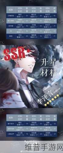 恋与制作人李泽言进化升星材料全面汇总介绍