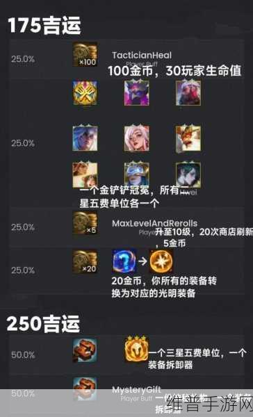 深度解析云顶之弈云顶宝典豪华版丰厚奖励