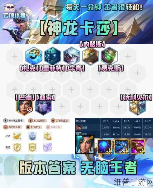 深度解析云顶之弈云顶宝典豪华版丰厚奖励
